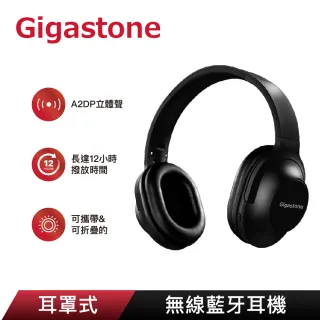 【Gigastone 立達國際】Headphone H1耳罩式無線藍牙耳機(2合1支援有線及無線模式/支援iPhone13)