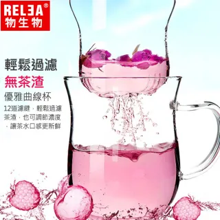 【RELEA 物生物】耐熱玻璃品茗泡茶杯壺(任選2件組)