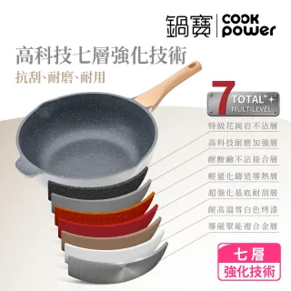 【CookPower 鍋寶】Lumi系列七層不沾鑄造單柄萬用湯鍋20CM-IH/電磁爐適用(含蓋)