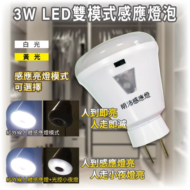 【明沛】3W LED雙模式感應燈-插頭型-(自由選擇所需模式-單純感應燈功能-感應燈+小夜燈功能-MP5845)