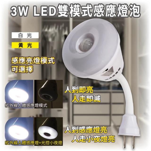 【明沛】3W LED雙模式感應燈-彎管插頭型-(自由選擇所需模式-單純感應燈功能-感應燈+小夜燈功能-MP5838)