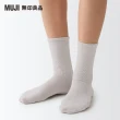 【MUJI 無印良品】女棉混腳跟特殊編織錐形直角襪(共10色)