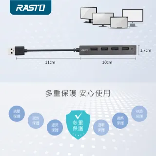 【RASTO】RH3 USB 四孔擴充HUB集線器