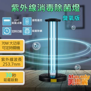 大功率 70W紫外線消毒滅菌燈 C-0537(UVC+臭氧 雙效殺菌版)