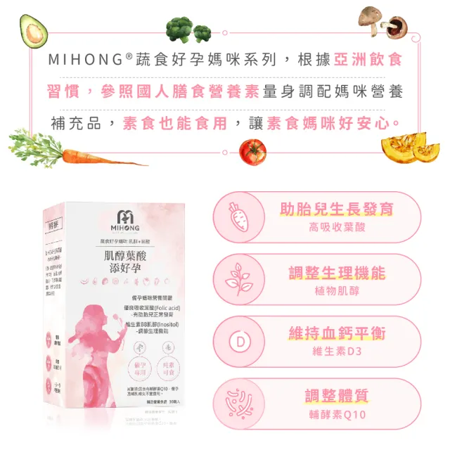 【MIHONG米鴻生醫】肌醇葉酸添好孕-備孕適用素食可食-添加肌醇.葉酸.Q10.維生素D3 x1盒(30顆/盒)