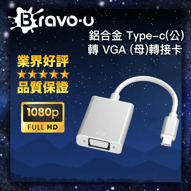 鋁合金 Type-c 公轉 VGA 母轉接卡