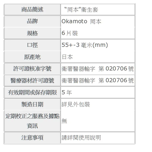 【Okamoto岡本】002 Hydro水感勁薄保險套6入/盒