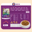 【Classic Pets 加好寶】乾貓糧-鮪魚口味 1.5KG(貓飼料/成貓)