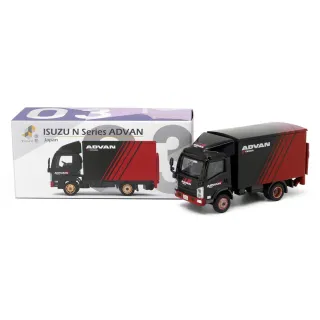 Tiny 121 合金車仔 Scania P系列 Shell 粉缸車1 76 汽車模型 Momo購物網