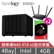 【搭希捷 4TB x2 送分享器】Synology 群暉科技 DS920+ 4Bay NAS 網路儲存伺服器