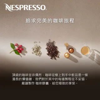 【Nespresso】VIEW Lungo 杯盤組(內含2只Lungo玻璃咖啡杯_180ml與2只亮面不鏽鋼盤)