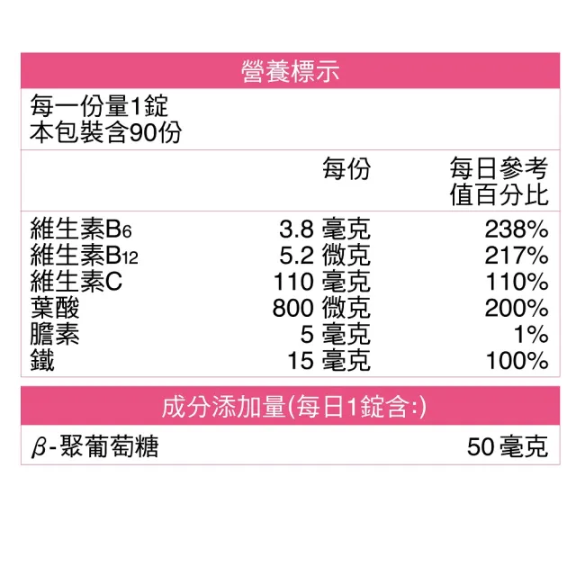 【永信HAC】韻補葉酸錠(90錠/瓶)