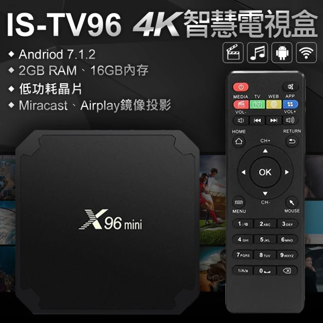第07名 【IS 愛思】TV96 4K 智慧電視盒(支援Netflix)