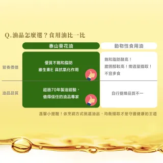 葵花油 Momo購物網