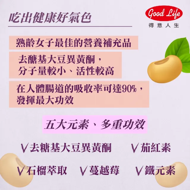 【得意人生】去醣基大豆異黃酮 蔓越莓 婦麗蒙膠囊 1入組(60粒/罐)