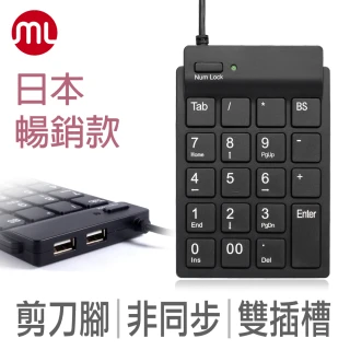 超薄USB數字鍵盤-黑(SKP-7120H2K)