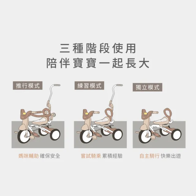 Puku 藍色企鵝 Mini Bike折疊三輪車 賽車 蝴蝶 Momo購物網 雙11優惠推薦 22年11月