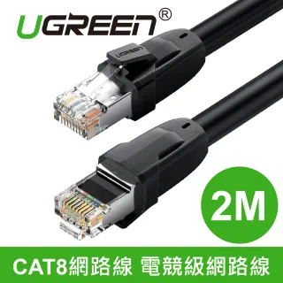 【綠聯】2M CAT8網路線(25Gbps電競級網路線)