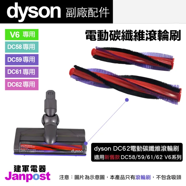 【Janpost】Dyson 副廠配件 V6 DC62 DC59 DC58 61 motorhead 電動碳纖維吸頭 滾輪刷(長版 短版)