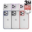 【ITSKINS】iPhone 12/mini/Pro/Pro Max HYBRID CLEAR-防摔保護殼