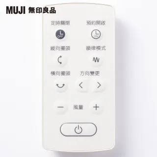 【MUJI 無印良品】DC馬達風扇用遙控器(零件)