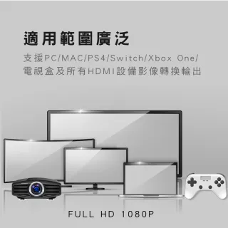 【KINYO】HDMI轉VGA影像轉接器(HDV-011W)