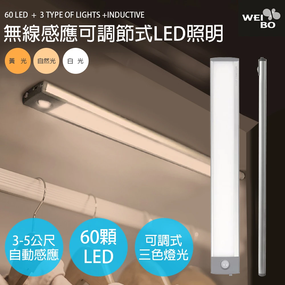 【WEI BO】原廠 白黃光可調顏色與亮度款 磁吸式無線平板自動感應燈60顆LED燈 32.3公分 免牽線(停電必備)