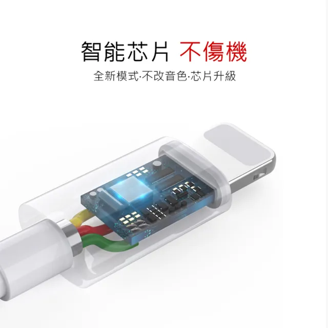 【聆翔】充電孔轉3.5mm耳機轉接線(音源轉接器 耳機轉接頭I7 IX i8 i11轉接線 轉接頭)