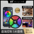 (二入組)【Muigic沐居】AL01 5米 RGB全彩可調防水LED智能燈條(APP控制/亮度顏色可調/智能家居)