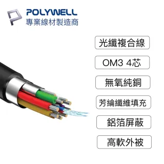 【POLYWELL】HDMI 2.0 AOC光纖線 公對公 20M(支援4K60Hz UHD/HDR/ARC 適合長距離大空間佈線施工)