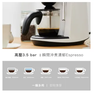 【Telefunken德律風根】義式濃縮咖啡機LT-CM2049(拿鐵/卡布奇諾/Espresso)