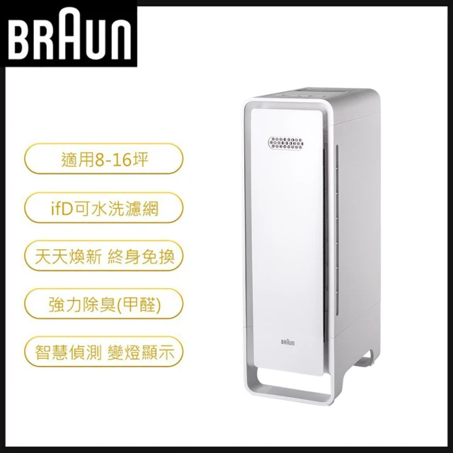 SensorAir主動式空氣清淨機(BFD100WTW)