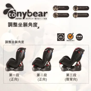 【Tony Bear 湯尼熊】0-7鋼骨鐵人-護胸墊