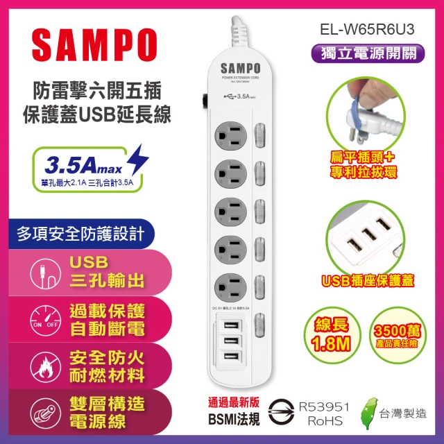 【SAMPO 聲寶】防雷擊六開五插保護蓋USB延長線6尺 EL-W65R6U3