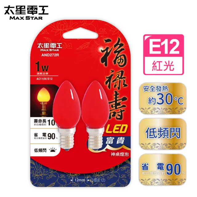 【太星電工】福祿壽LED富貴神明燈泡E12/1W/紅光(2入)