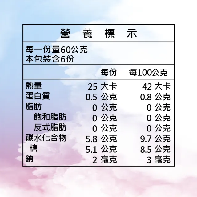 【華陀扶元堂】冰糖純燕窩禮盒x5盒；6瓶/盒(無漂白 不含膠 豐富燕窩酸)