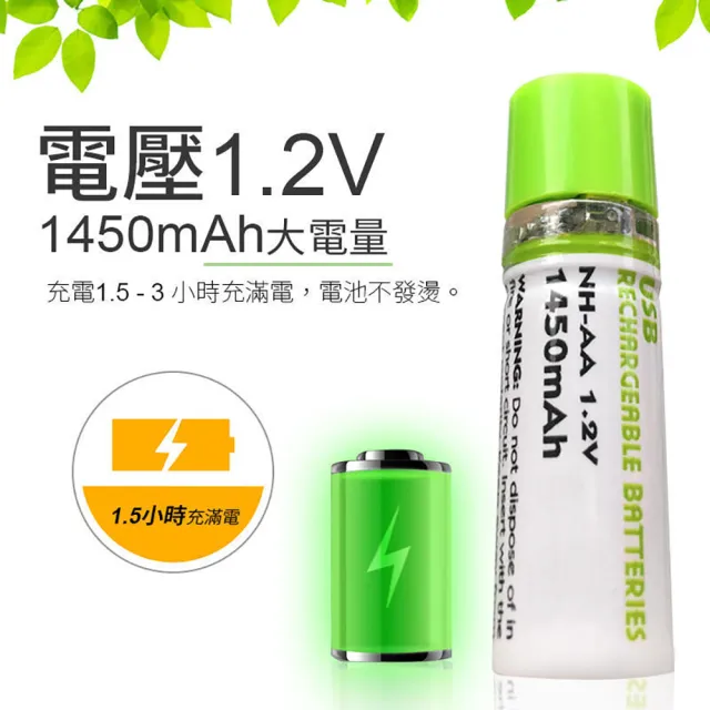 【Jo Go Wu】USB充電環保電池4入組(3號電池/AA電池/1450mAh)