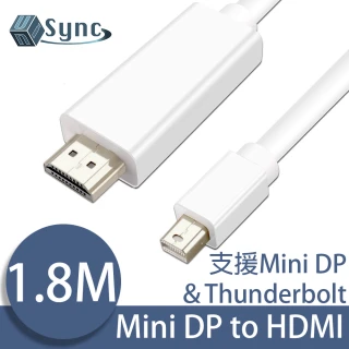 Mini DisplayPort公轉HDMI公高畫質影音轉接線 白/1.8M
