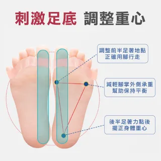 【Jo Go Wu】美趾美儀美腿分趾套-4對入(矽膠指環 腳趾紓壓 分趾器)