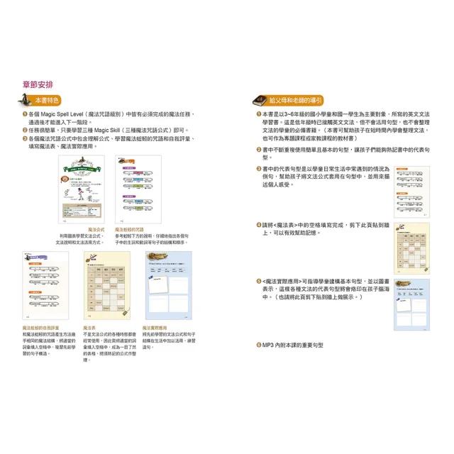 人類智庫 英文文法魔法書 Gept初級必考文法重點 附mp3 Cd 人類英語書 Momo購物網