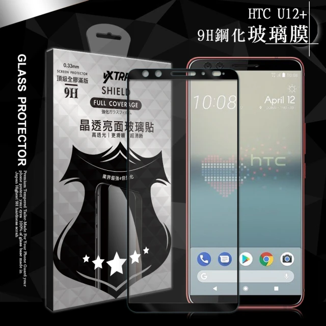 htc手機保護貼