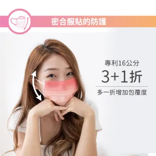 【匠心】美型口罩 - 醫療級(櫻粉橘 / 適合一般成人 修飾臉型)