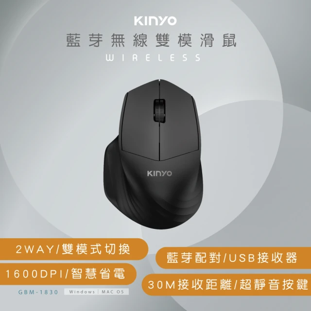 第03名 【KINYO】藍牙無線雙模靜音滑鼠(GBM-1830)
