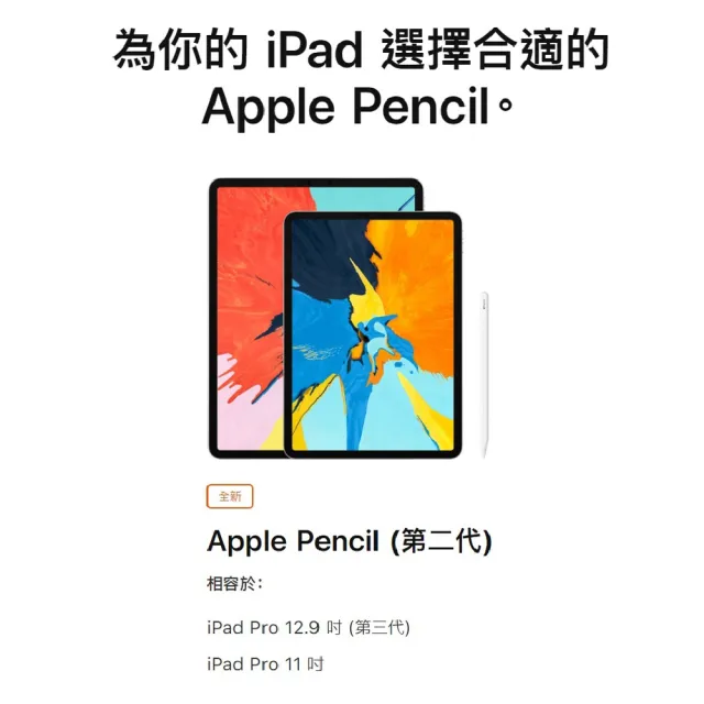 Apple Pencil II 超值組【Apple 蘋果】iPad Pro 11吋 2021(WiFi/128G)