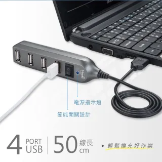 【E-books】H17 節能開關4孔USB-Hub集線器贈Type C轉接頭