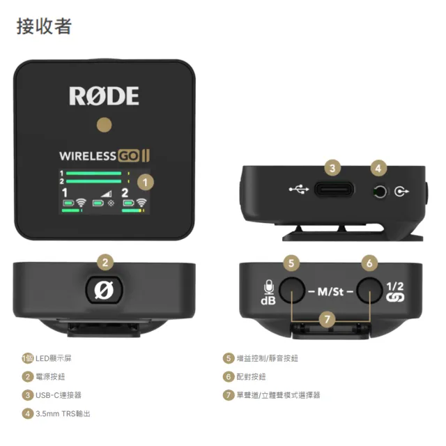 RODE】Wireless GO II 雙通道無線麥克風- momo購物網- 好評推薦-2023年6月