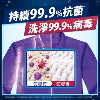 【ARIEL】日本進口4D超濃縮抗菌洗衣膠囊/洗衣球 31顆袋裝x2(微香型)