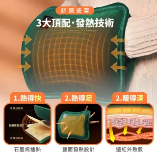 【Jo Go Wu】智能USB石磨烯暖手枕(電暖袋/暖手寶/抱枕/暖暖包/暖宮袋)