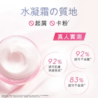 【OLAY 歐蕾】OLAY粉嫩彈潤水凝霜 2入(日本青桃系列)