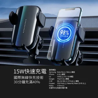 【Abee 快譯通】15W智能BSMI認證車用無線充電手機支架(WH-02)